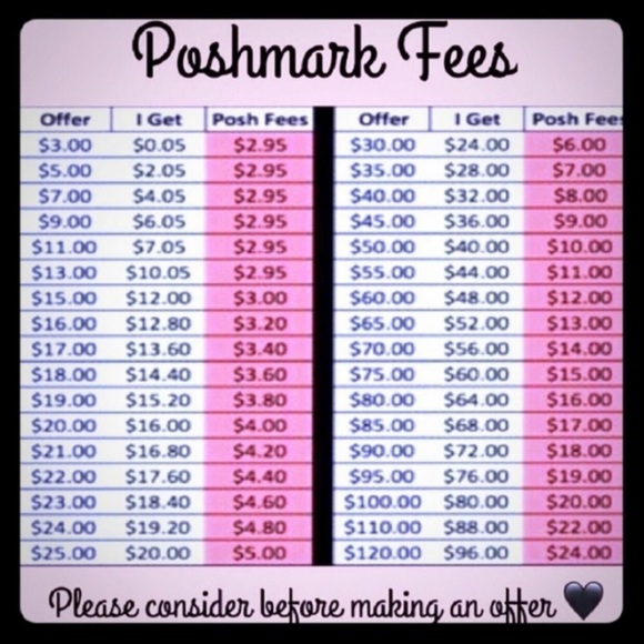 NEW Victoria Secret PINK Sports Bra Medium NWOT - Picture 13 of 15